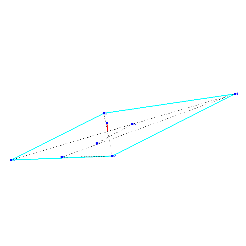 Flugauswertung